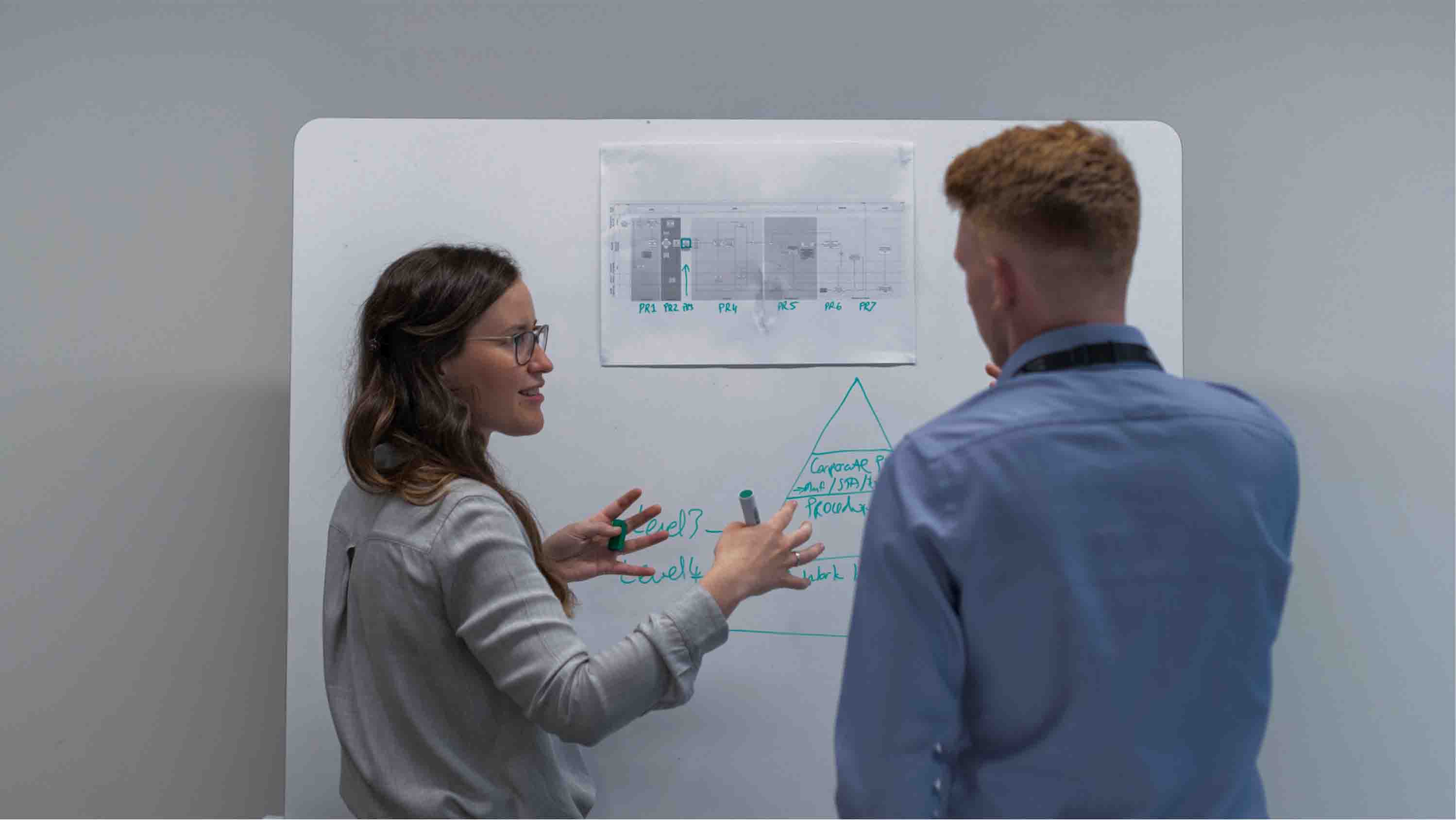 Native vs hybrid apps: Key points to help you decide the best way forward