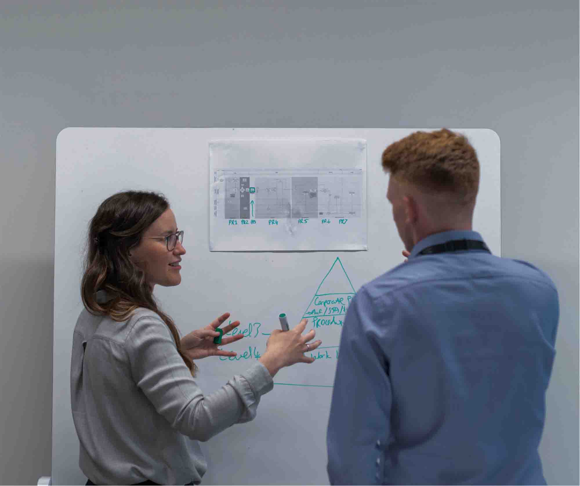 Native vs hybrid apps: Key points to help you decide the best way forward