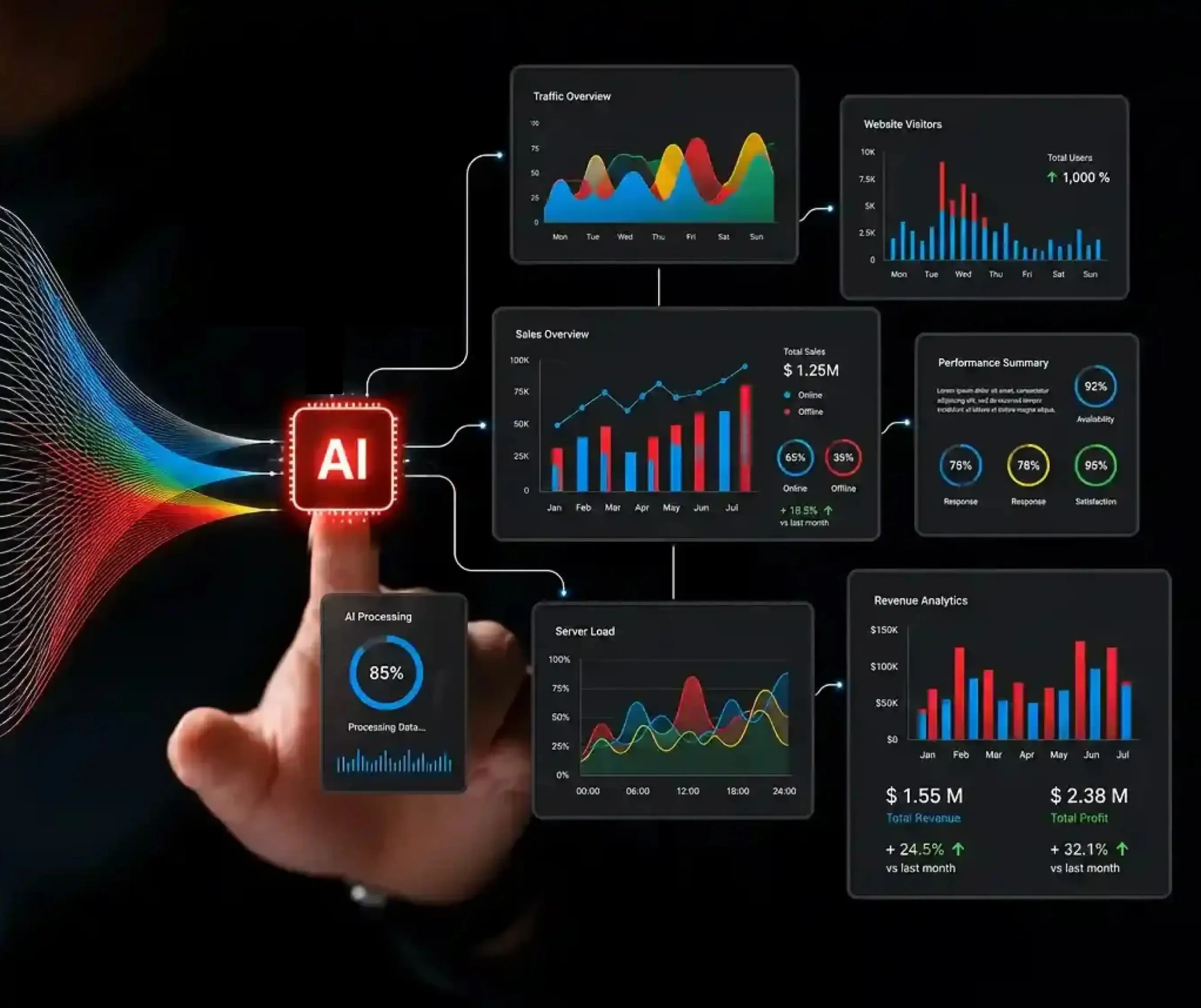 Low Customer Engagement in BFSI? Data Customization with AI