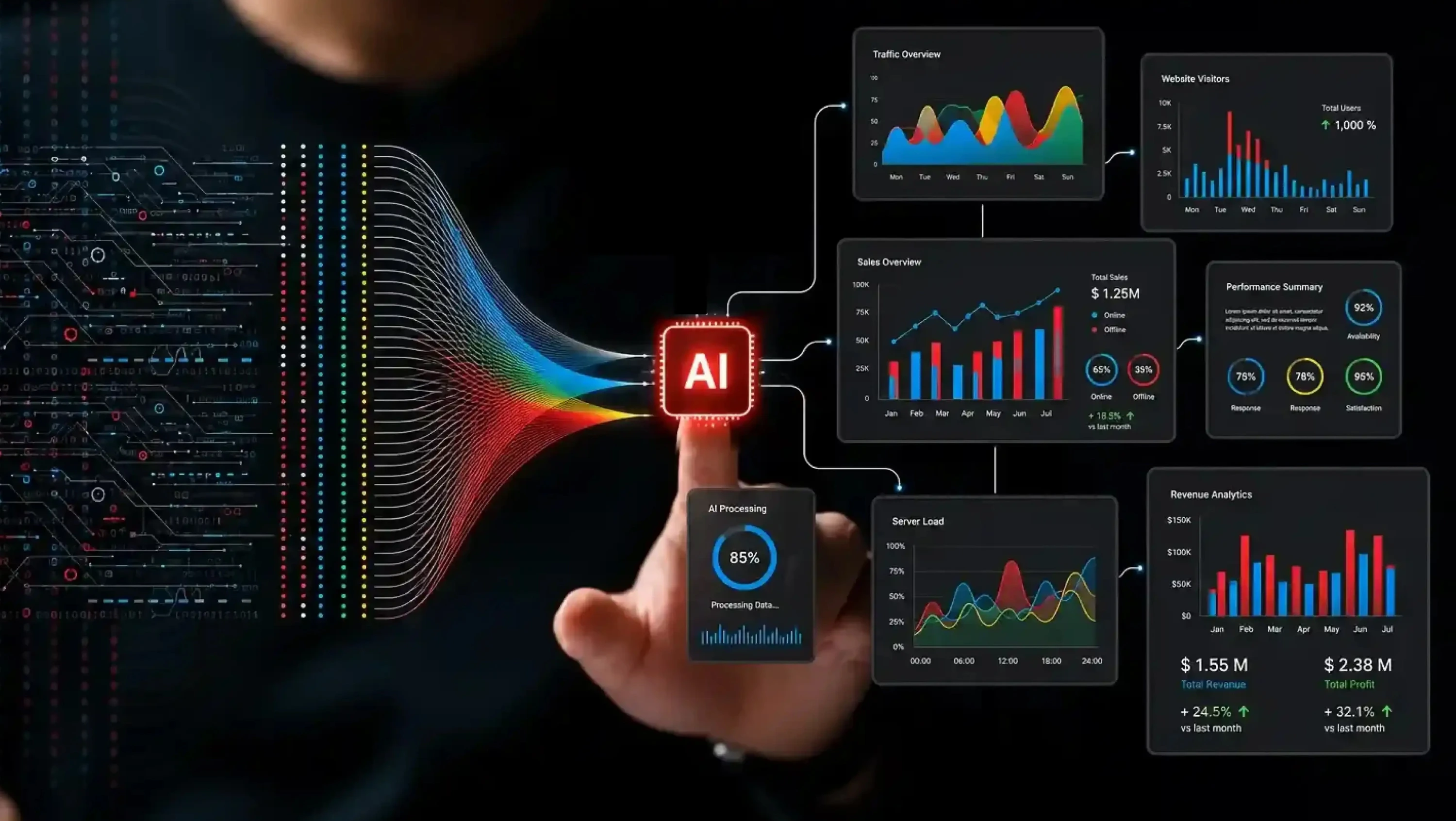 Low Customer Engagement in BFSI? Data Customization with AI